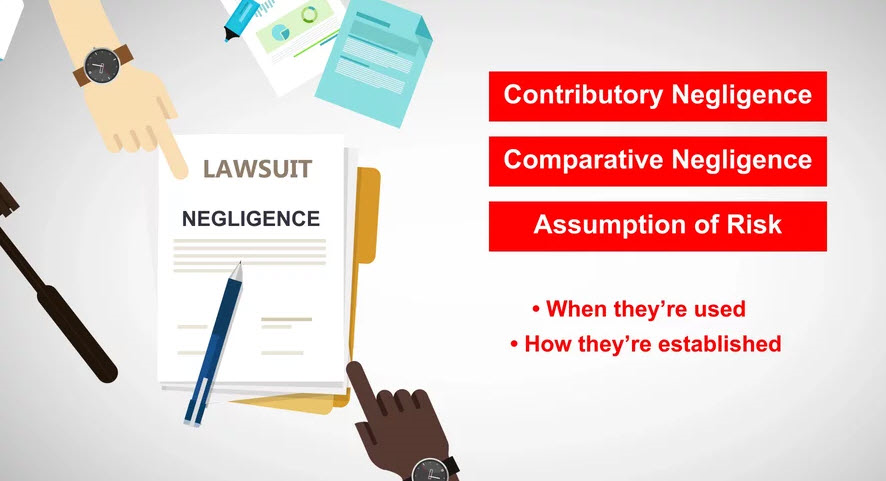 negligence-defenses-contributory-negligence-and-assumption-of-risk